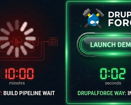 Screenshot of the DrupalForge marketplace interface featuring card modules representing diverse Drupal templates, including 'Corporate Portal', 'Government Intranet', and 'Higher Ed Multisite'. Each template card displays a prominent, glowing green 'LAUNCH DEMO' button, and a stylized cursor hovers over the button of the first card, indicating the immediate ability to experience instant provisioning.
