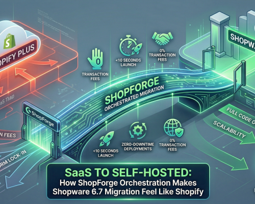 SaaS to Self-Hosted How ShopForge Orchestration Makes Shopware 6.7 Migration Feel Like Shopify