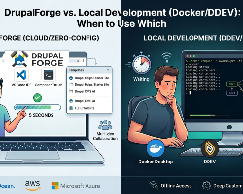A side-by-side comparison infographic titled "DrupalForge vs. Local Development (Docker/DDEV): When to Use Which." The left panel, labeled "DrupalForge (Cloud/Zero-Config)," shows a developer pointing to a laptop screen displaying the DrupalForge interface with VS Code IDE, Composer/Drush, a templates menu, and a 5-second setup indicator, alongside icons for multi-dev collaboration and cloud provider logos including DigitalOcean, AWS, and Microsoft Azure. The right panel, labeled "Local Development (DDEV/Do