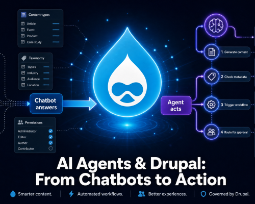 AI agents move beyond simple responses to execute complex, multi-step workflows.