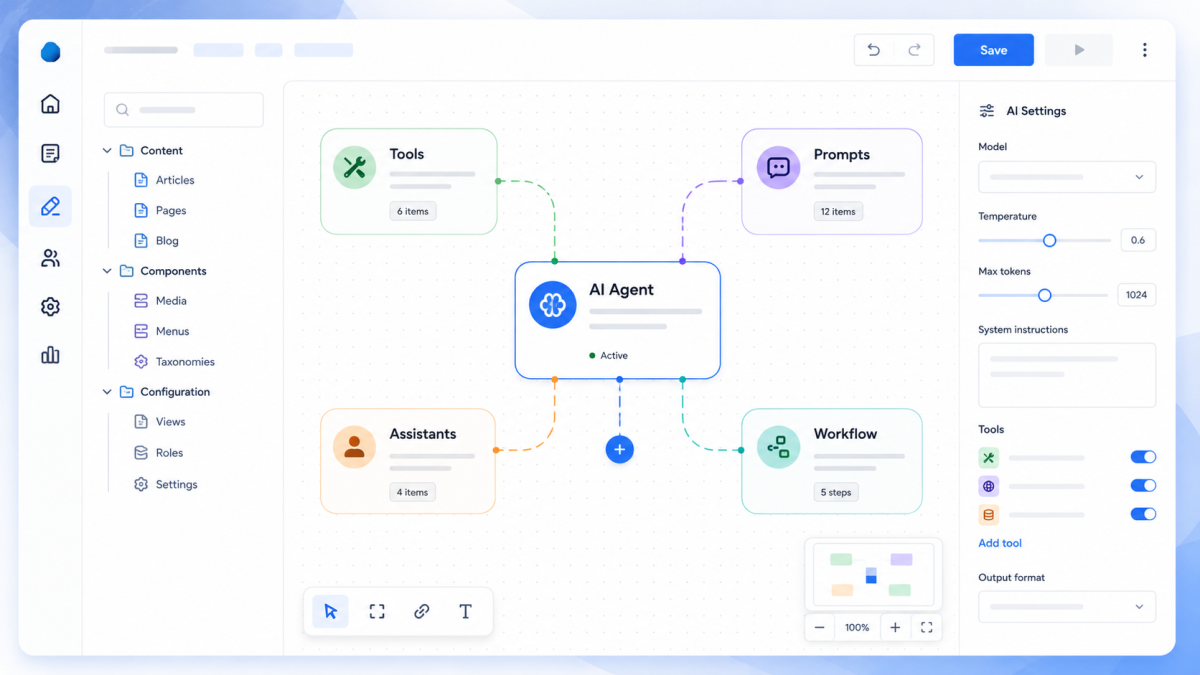 Close-up illustration of a Drupal-style admin interface with an AI Agent workflow canvas connected to Tools, Prompts, Assistants, and Workflow settings.
