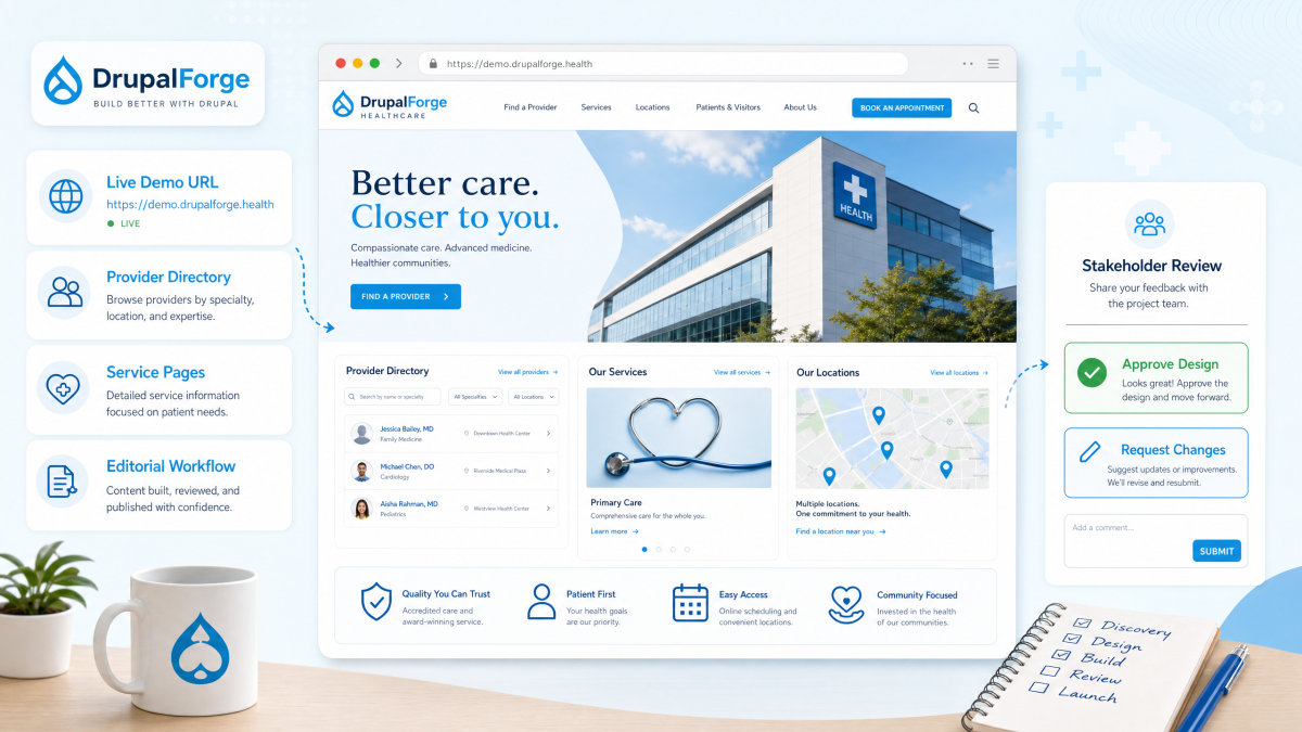 A live DrupalForge Healthcare template demo shown to stakeholders, featuring a provider directory, service pages, and location pages alongside stakeholder review and approval panels