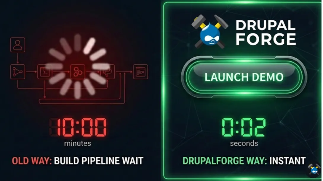 Screenshot of the DrupalForge marketplace interface featuring card modules representing diverse Drupal templates, including 'Corporate Portal', 'Government Intranet', and 'Higher Ed Multisite'. Each template card displays a prominent, glowing green 'LAUNCH DEMO' button, and a stylized cursor hovers over the button of the first card, indicating the immediate ability to experience instant provisioning.