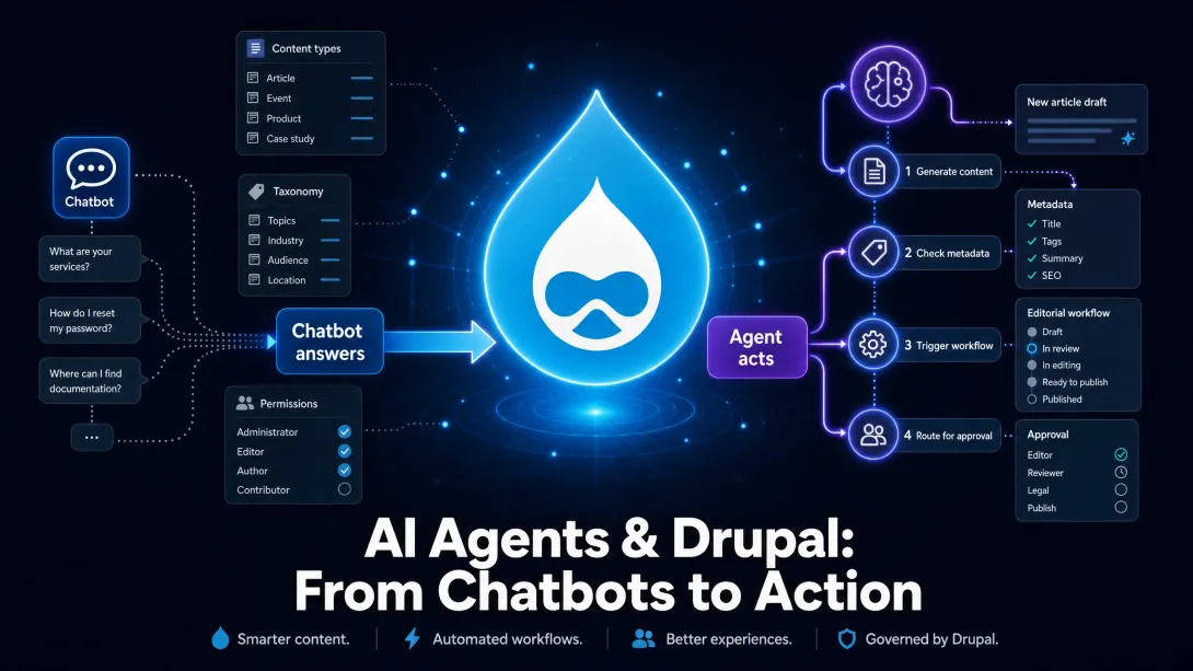 AI agents move beyond simple responses to execute complex, multi-step workflows.